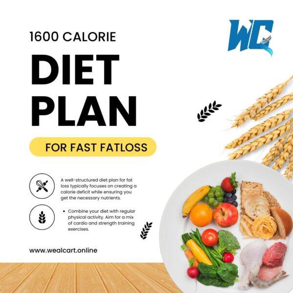 1600 Calorie Fatloss Diet Plan